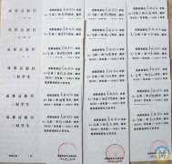 2007-2008年度四川省、成都市、高新區(qū)優(yōu)秀班級、三好學(xué)生、優(yōu)秀學(xué)生干部