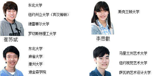  國(guó)際部2014屆IB學(xué)生大學(xué)錄取動(dòng)態(tài) 