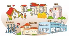 【PYP動(dòng)態(tài)】幸福社區(qū),人人有責(zé)--＂我們?nèi)绾谓M織自己＂超學(xué)科探究活動(dòng)