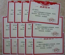 第十三屆全國(guó)中小學(xué)生繪畫(huà)、書(shū)法作品比賽獲獎(jiǎng)名單