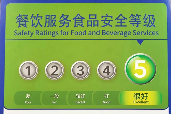 一個5級學(xué)生食堂，是如何確保“食品安全衛(wèi)生”的？