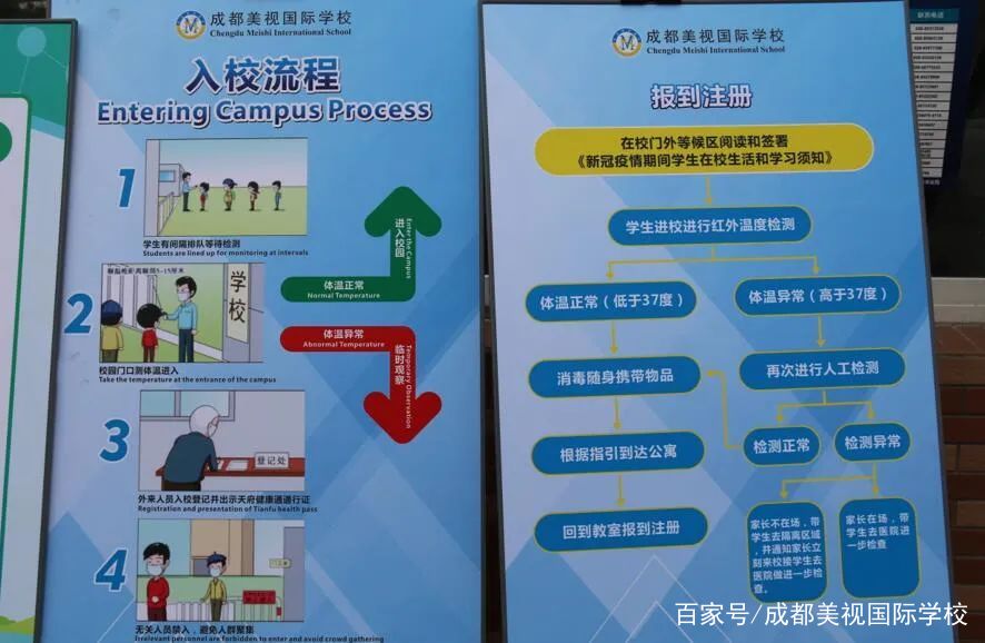 復(fù)學(xué)第“疫”戰(zhàn)——成都美視師一學(xué)校疫情防控大演練