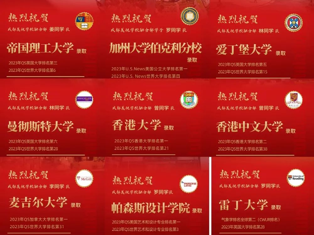 錄取丨2023 融合部畢業(yè)生錄取動態(tài)