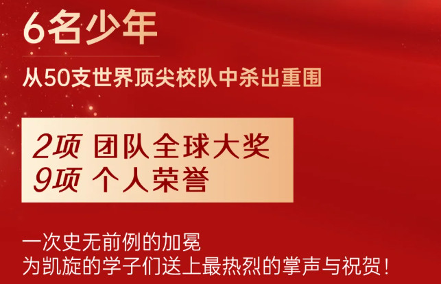 融合部丨全球第一！我校融合部學(xué)子問鼎五項全能世界之巔